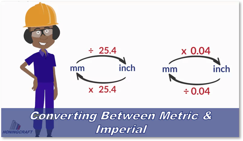 Converting Between Metric & Imperial