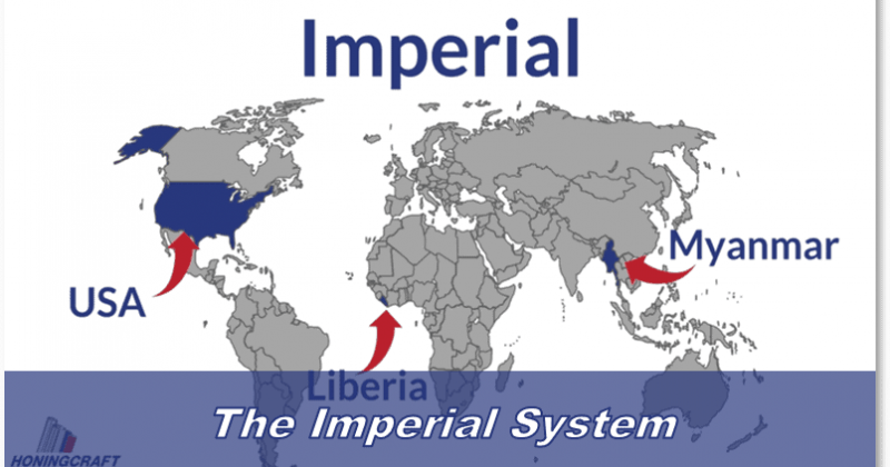 Imperial System
