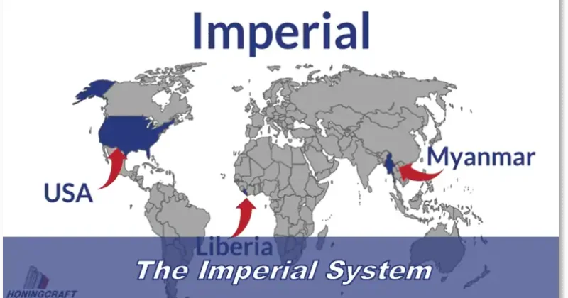 The Imperial System