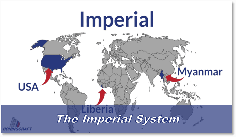 The Imperial System