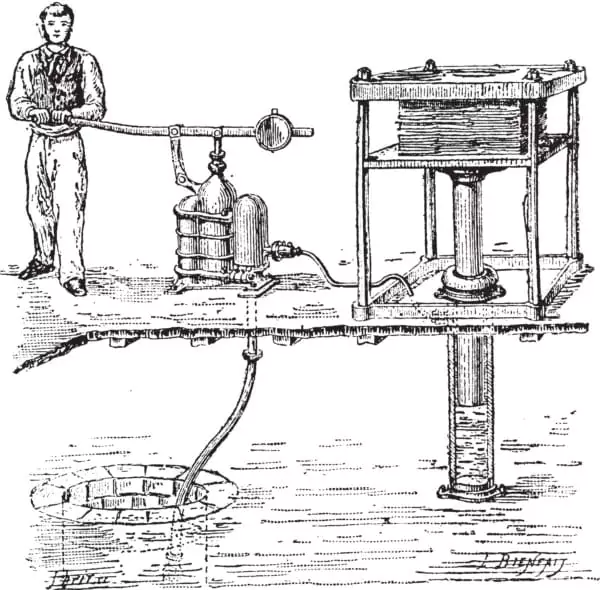 the-history-of-hydraulic-cylinders-img-1